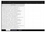 microsoft excel data entry, data cleaning, formatting and PDF to excel